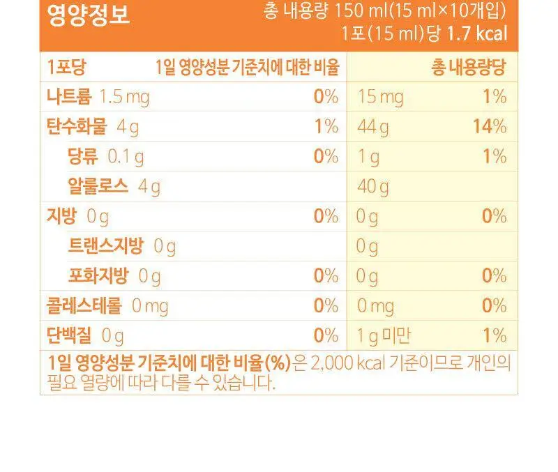 [2025 어워즈] 라이블링 클렌즈 15ml*10포입 6종 택 1(레몬,사과,포도,자몽,매실,청사과) 상세페이지 52